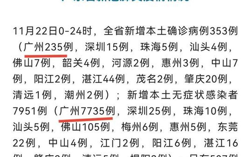 广东潮州疫情最新通报_广东潮州疫情最新通报情况，疫情最新情况广东—广东疫情最新进展