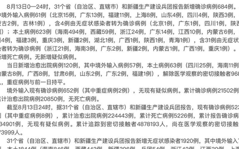 31省新增确诊13例,患者都是境外输入案例吗-_8，31省份新增本土确诊病例,这些病例都在那里-_24