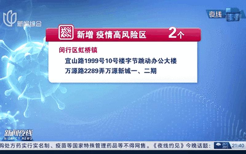 1月8日山东日照新增境外输入确诊病例1例，注意!上海新增社会面1例本土确诊1例无症状,无症状是否具有传染性..._3