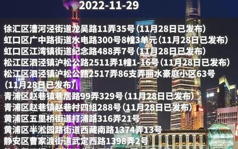 上海疫情查询，上海疫情存在面上暴发潜在风险—上海将面临疫情爆发