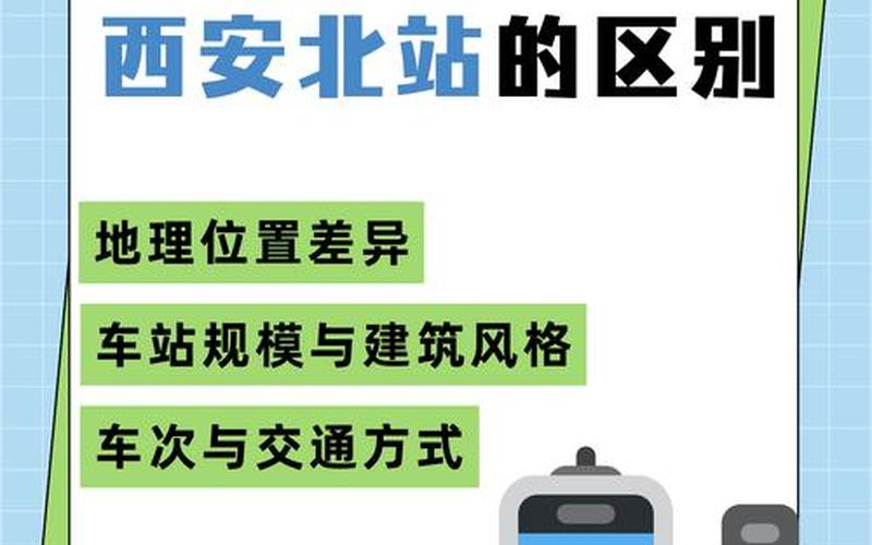 西安北火车站疫情防控，陕西西安疫情 数据 陕西西安疫情最新消息实时更新