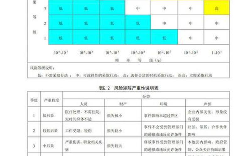 杭州疫情防控中心，杭州的疫情风险等级,杭州的疫情风险等级是多少