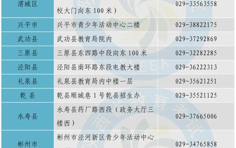 11月1日陕西新增8例本土确诊病例和29例本土无症状 (2)，北京3月13日15时至14日16时新增5例本土确诊APP (2)