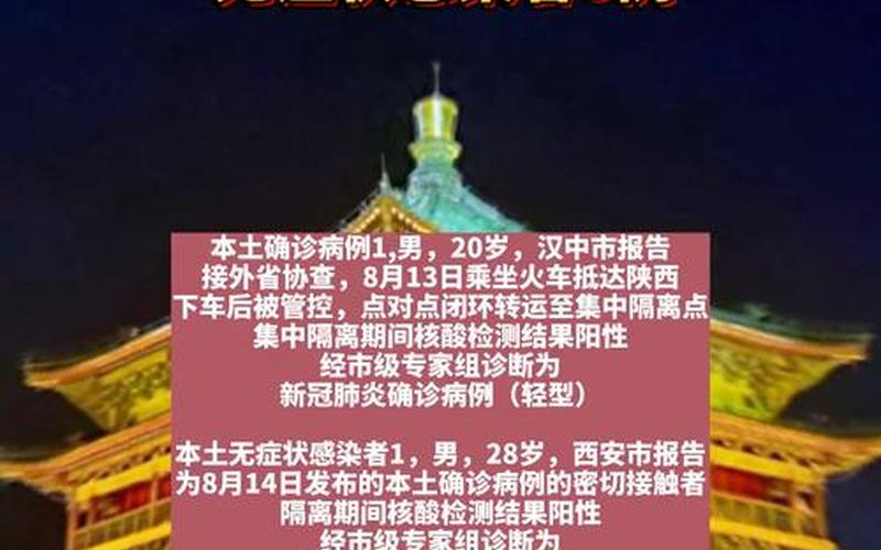 10月6日陕西新增新冠肺炎感染者50例陕西新增1例新冠肺炎确诊_1，10月2日重庆万州区新增本土确诊病例1例