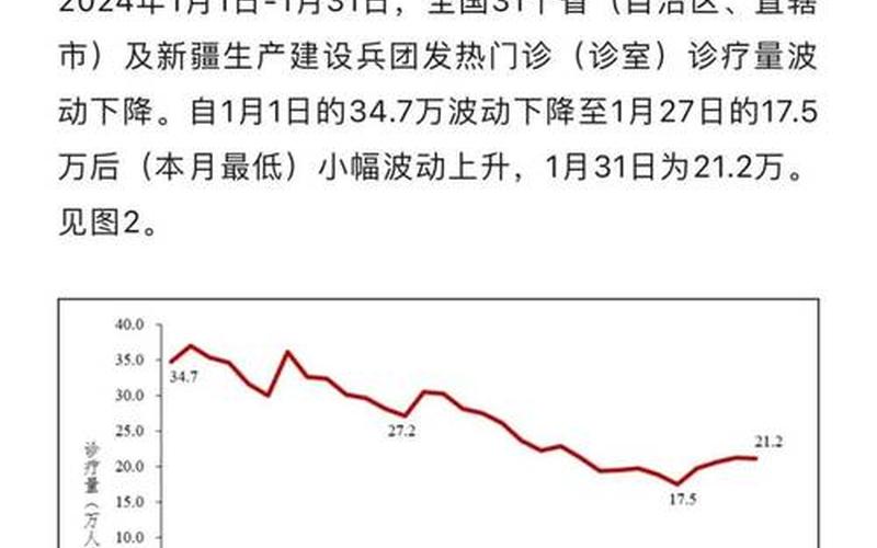 31个省区市新增本土确诊病例60例,这些病例分布在了哪些地方-_1，北京通报新增4例确诊10例阳性详情!(4月22日晚通报)APP_7