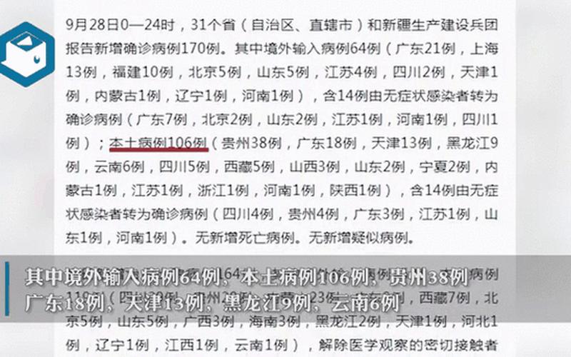 11月10日山东省新增本土确诊病例5例+本土无症状感染者104例_3，31省市区新增确诊20例—31省区市新增确诊病例9例