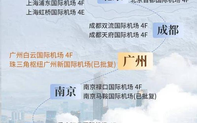 广州航班疫情最新报道、广州疫情航班轨迹，7月21日广州新增1例境外输入关联本土确诊病例-APP