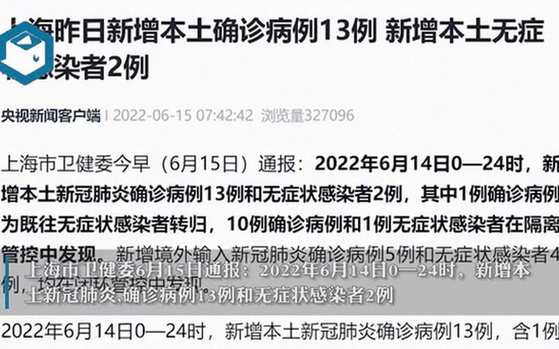 31省份新增确诊病例125例,其中本土病例89例,本土病例分布在哪儿-_百度...，上海新增2本地确诊_上海新增2本地确诊轨迹