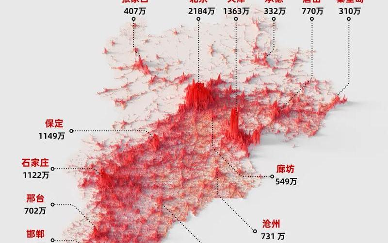 10月31日河北新增确诊病例9例,涉保定石家庄,目前当地_8，31省新增确诊13例 31省新增确诊病例23例