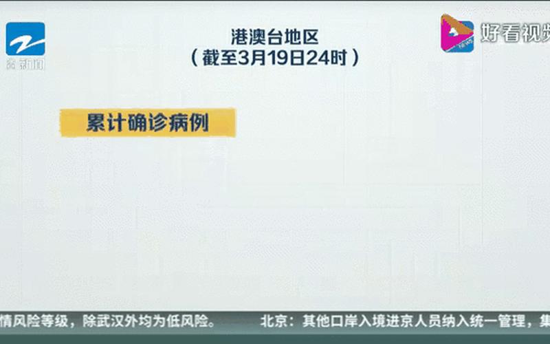 31省区市新增确诊43例，31省新增确诊12例(31省新增确诊12例...)