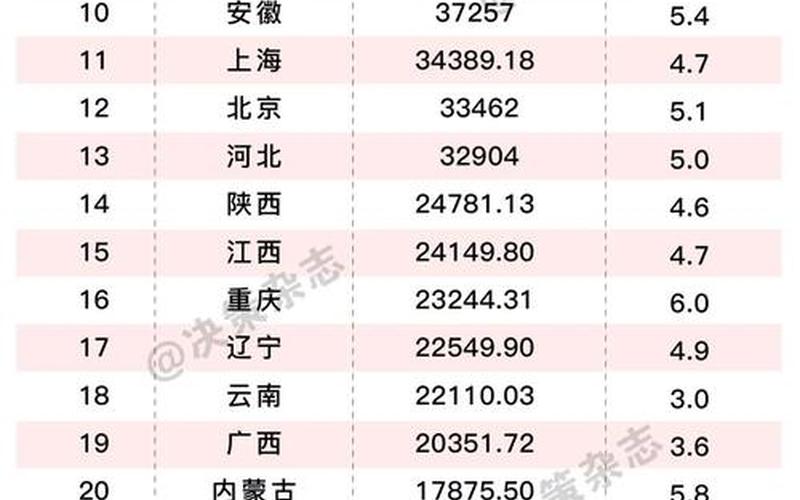 31省份新增49例本土确诊,浙江38例,浙江的疫情为何难以控制-_3，31省份新增本土确诊69例在哪几个省份_60