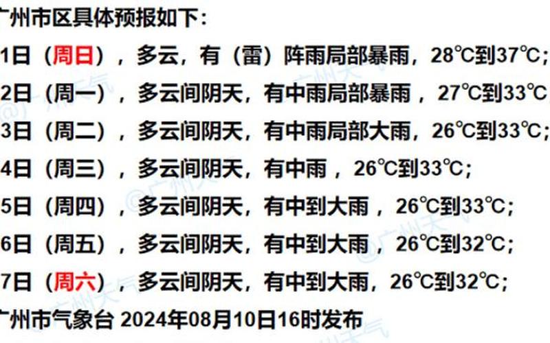 10月18日广州新增多少例本土确诊病例(广东昨日新增4例本土确诊病例,均...，我国31省区市新增22例确诊,你觉得我们该如何做好疫情防控-_1