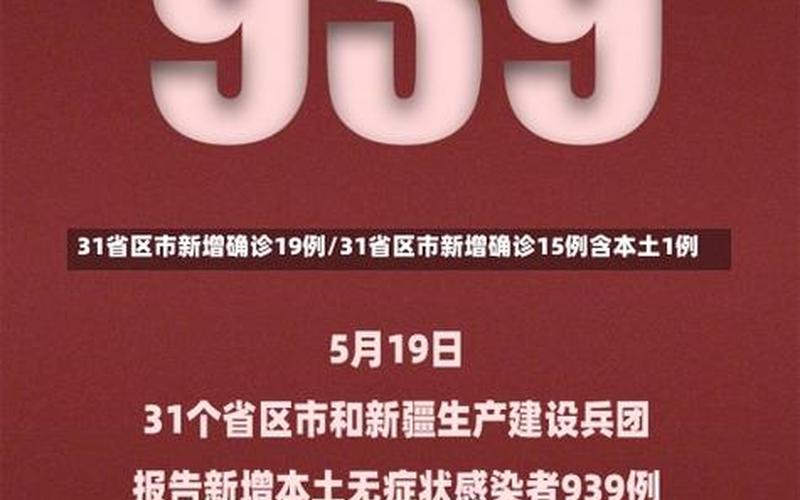 31省份新增19例确诊,离疫情结束还会远吗-_1 (2)，今天新增本土确诊病例多少例_22