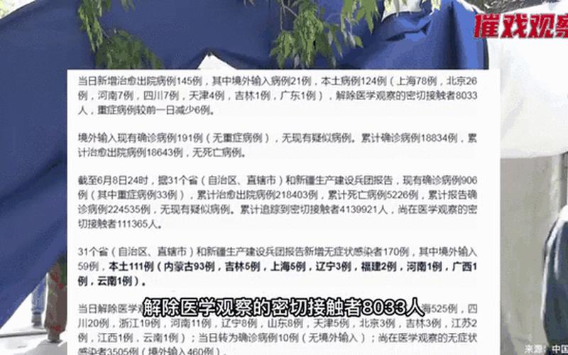 31省份新增6例本土确诊,在辽宁、云南,这些确诊者的活动轨迹是怎样的..._8，31省新增本土4例-31省新增本土确诊4例