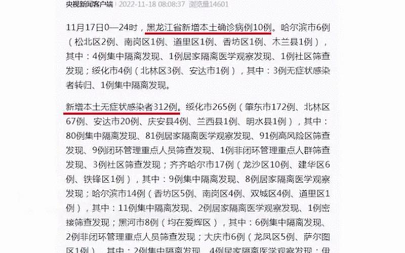 10月31日黑龙江省新增本土确诊病例5例+无症状感染者184例详情 (4)，11月9日山东省新增本土确诊病例6例+本土无症状感染者53例 (3)