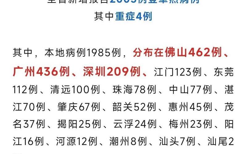 广州新冠病例详情公布,该名病例都去过哪些地方-_2，疫情实时通报广州