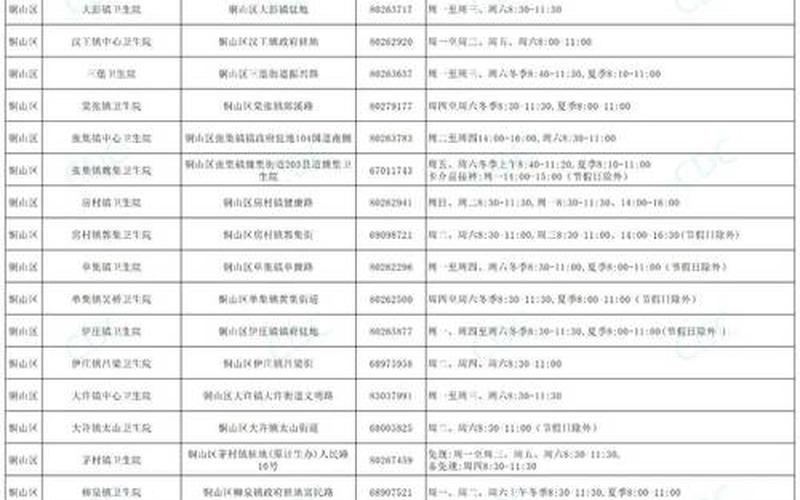 11月19日徐州新增确诊病例1例,无症状感染者13例，31省份新增本土确诊病例,这些病例都在那里- (5)