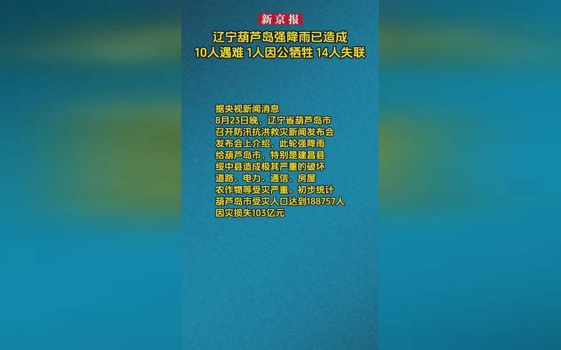 辽宁葫芦岛新增1例本土确诊病例葫芦岛有确诊病例吗 (2)，31省区市新增本土确诊8例,均在大连,为何都集中在了大连-_6