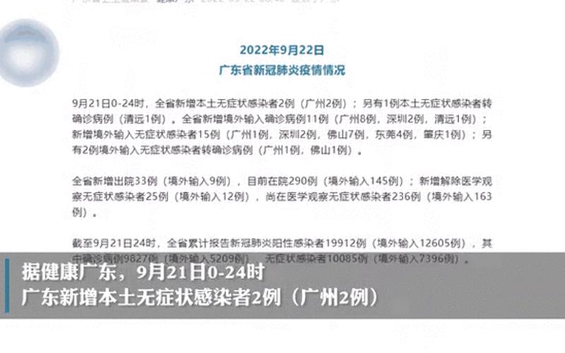 31省份新增4例确诊均为境外输入，9月25日广州新增2例确诊病例,这些地方解除临时管控APP_1