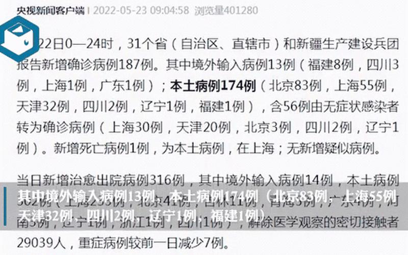 31省份新增确诊22例,本土4例在辽宁,零号传染源在哪-_30，31省新增确诊21例,本土6例在辽宁-_28