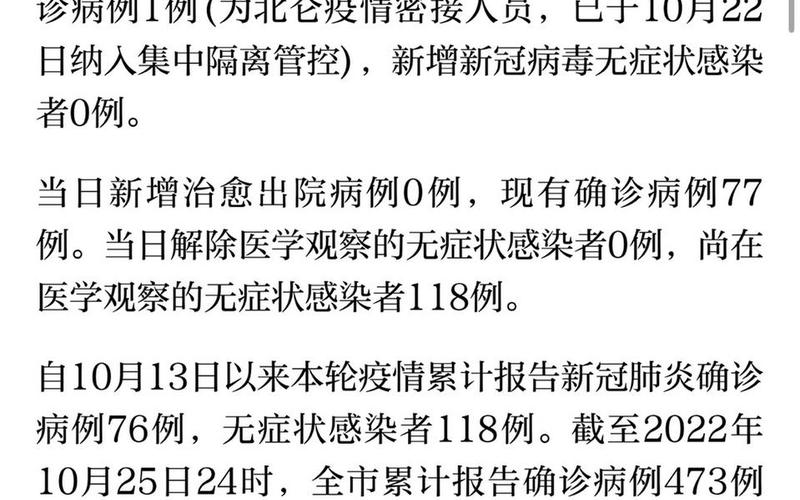 8月22日宁波新增1例新冠肺炎确诊病例(宁波新冠状肺炎病例)_1，11月23日湖北新增本土确诊病例9例、新增本土无症状感染者487例