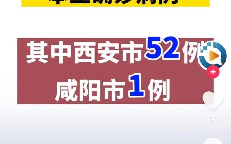 西安市外省返回人员最新政策_1，西安封城一共多少天-