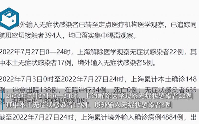 上海确诊病例感染来源查明,上海确诊患者，2022疫情后上海房价 2022疫情后上海房价会涨吗