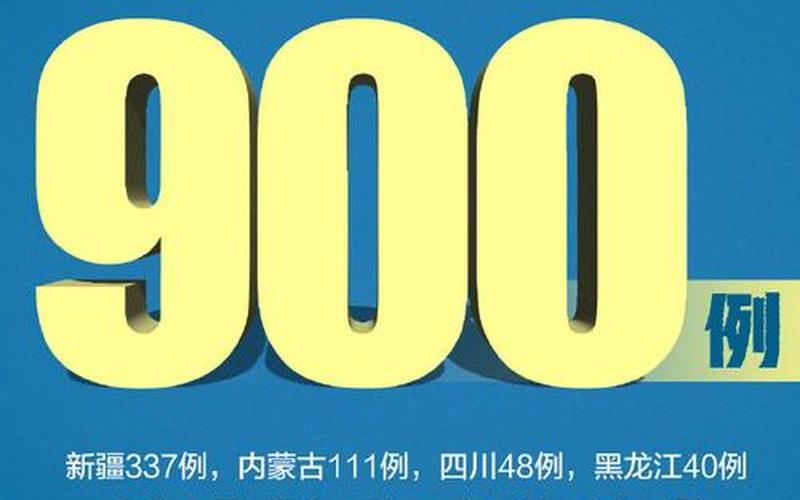 10月9日内蒙古新增本土确诊病例119例、无症状感染者559例，上海市新增确诊234例