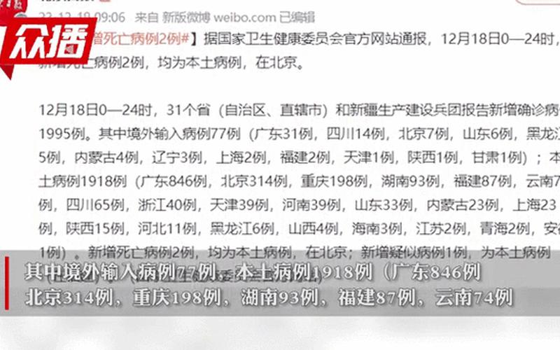 11月2日31省区市新增本土确诊93例分布在哪些地方 (6)，11月8日0至24时北京新增32例本土确诊和48例无症状_4