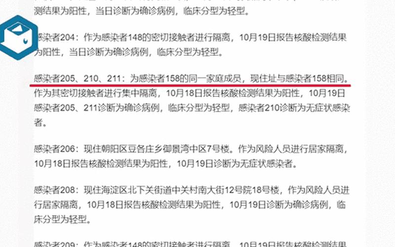 31省区市新增22例确诊,本土病例有多少-_19，北京新增4例京外关联本地确诊 (4)