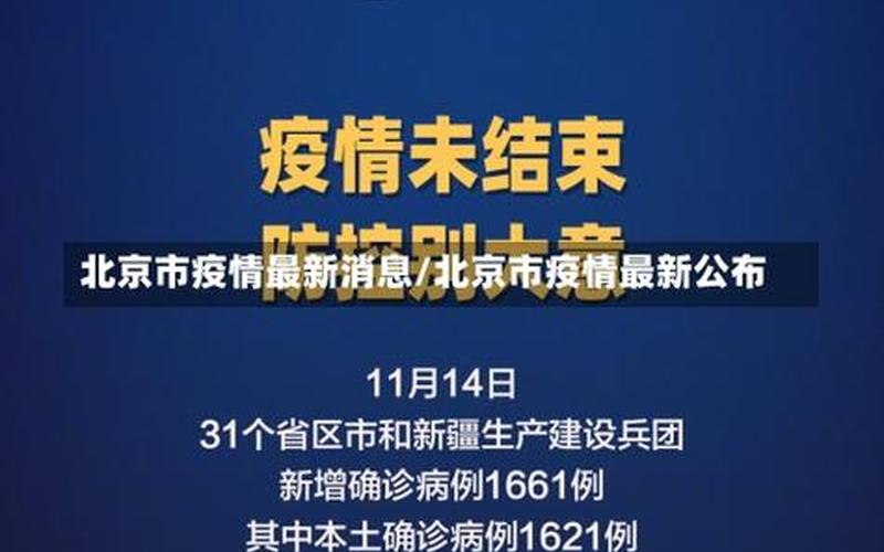 今天北京疫情新规入京规定，北京新增1个高风险、6个中风险地区!APP (4)