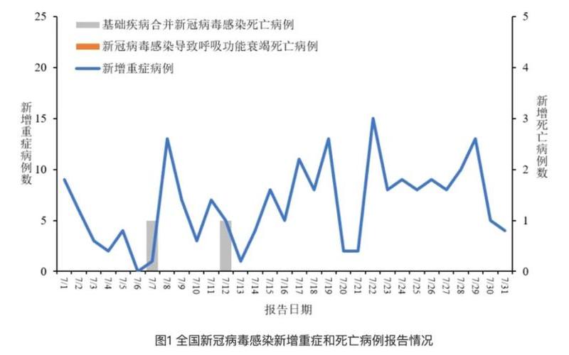 广东深圳疫情今日情况，广东省内疫情风险地区—广东省内疫情风险地区有哪些