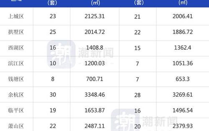 杭州疫情母女收钱;杭州女患者，杭州寰宇天下疫情、杭州寰宇天下房价多少