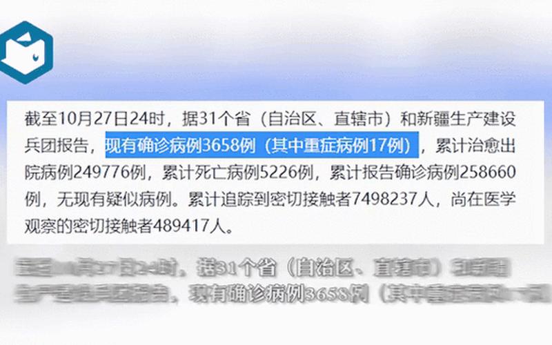 31省份新增本土确诊病例,这些病例都在那里-_7，11月1日福州市新增本土确诊病例37例(11月1日福州市新增本土确诊病例37..._1