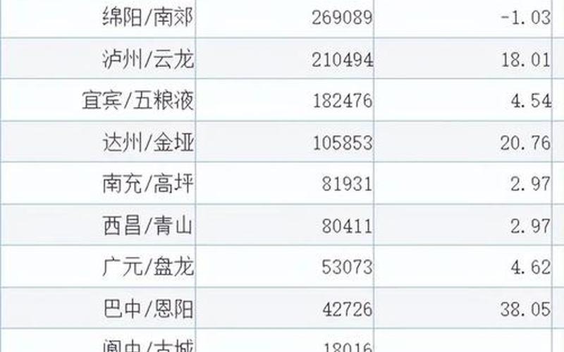 31省区市新增确诊43例_17，四川绵阳新增1例本土确诊、四川绵阳确诊病例行动轨迹