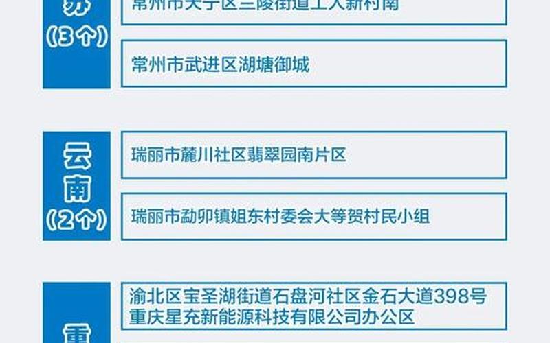 上海唐镇疫情最新通报,上海塘桥疫情，上海中风险地区有哪些 (4)