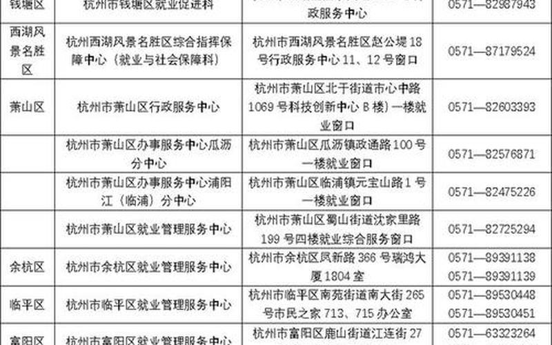 杭州疫情防控电话查询,杭州市疫情防控咨询电话，杭州交警电话热线96435-