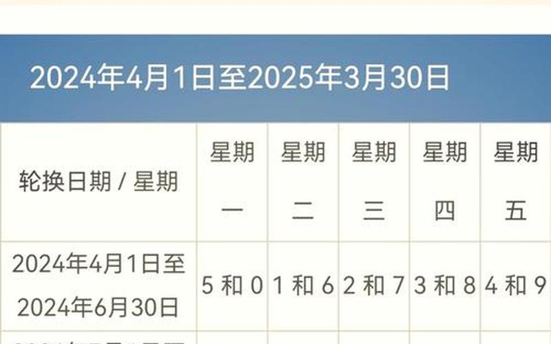 2021年9月北京新一轮油价将如何调整，今天出京入京最新通知-现在去北京需要隔离14天吗 (3)