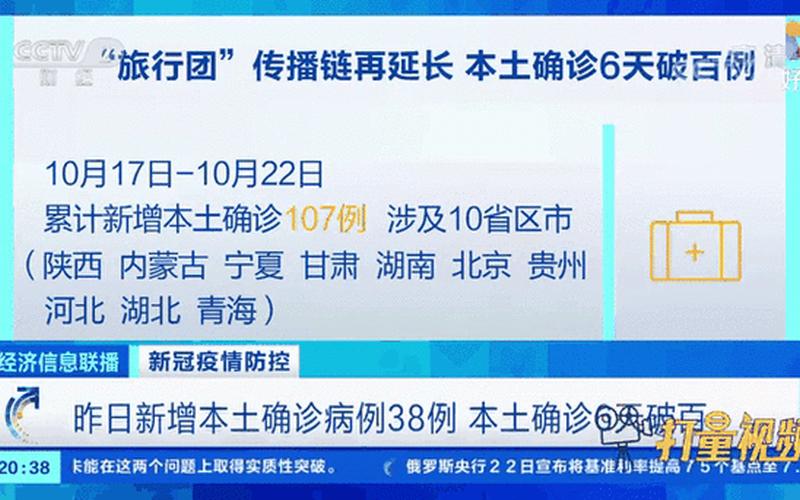 10月18日汉中新增14例本土确诊病例和16例本土无症状者 (2)，湖南株洲新增3例确诊病例-湖南新增本土确诊15例-株洲12例