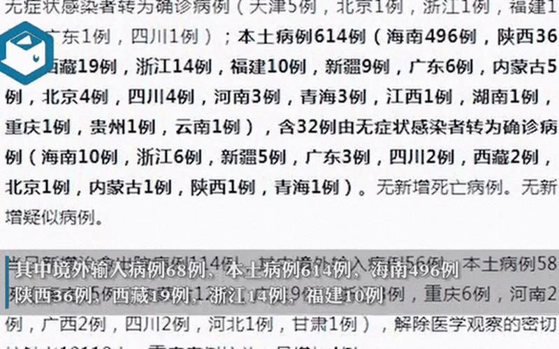 31省份新增19例确诊,离疫情结束还会远吗-_8，云南新增6例本土确诊病例,详情如何-