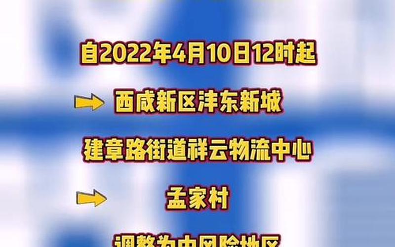 2020年疫情西安解封时间，西安三地调整为中风险地区在哪里_9