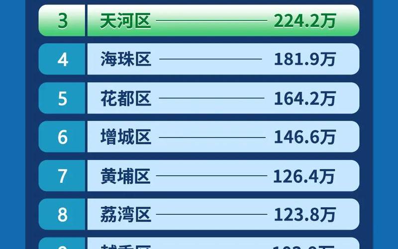 10月8日广州新增13例本土确诊病例详情公布 (2)，31省份新增本土确诊69例在哪几个省份_8 (2)