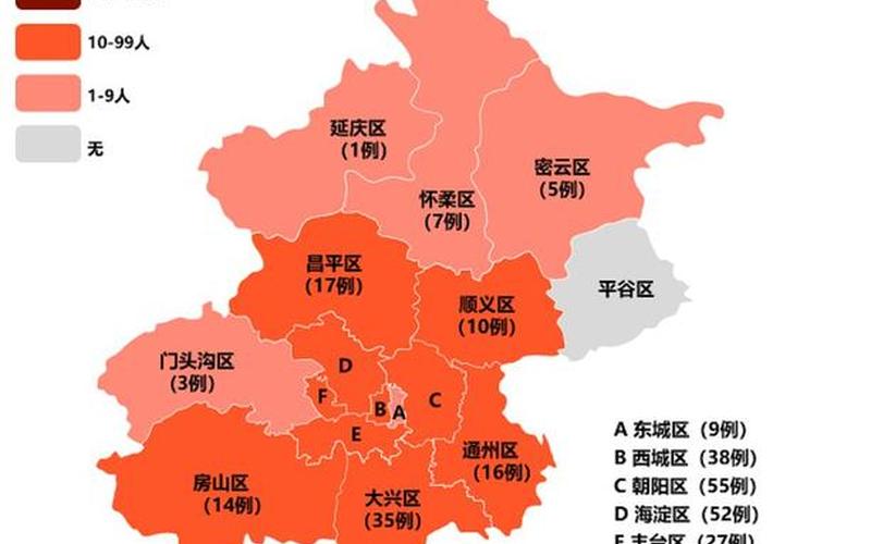 北碚蔡家疫情最新通报，北京市疫情地图;北京市疫情地图查询