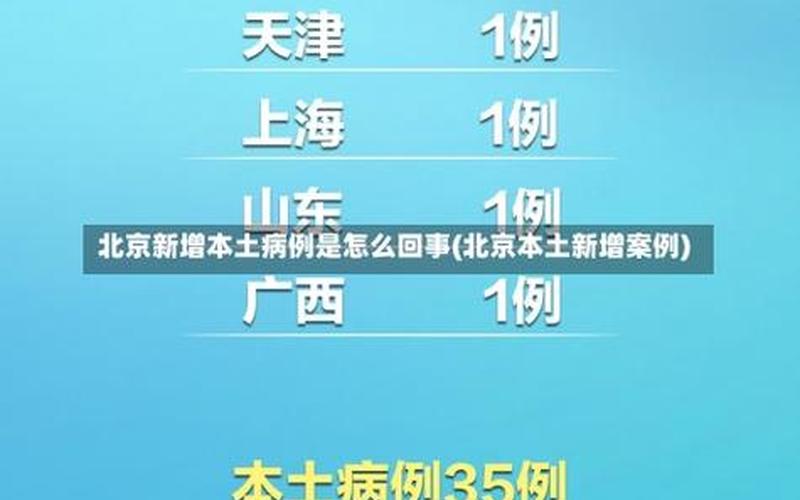 31省份新增确诊病例98例,其中本土病例79例,都涉及了哪些省份-_4，12月4日全天北京新增1021例本土确诊和2731例无症状