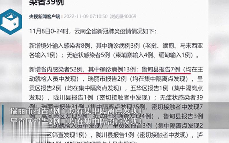 云南新增1例本土确诊,境外输入确诊病例多少-，12月4日0-24时宁波新增31例确诊+41例无症状_2