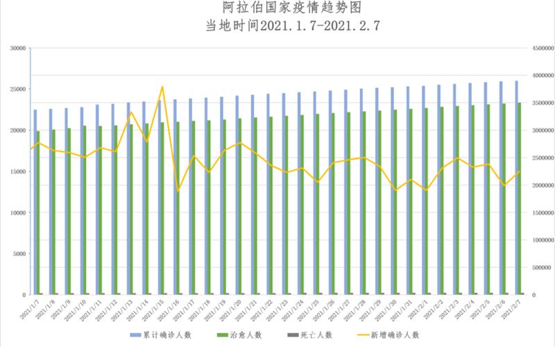 成都哪里疫情严重;成都哪里疫情严重一点，成都疫情图片可保存、成都疫情折线图