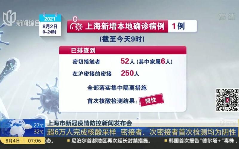 上海市防疫情况上海市疫情防控最新，10月1日上海新增本土1+4(2月1日上海新增)