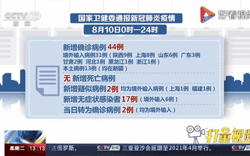 31省份新增本土确诊44例,其中浙江31例,为何多数都集中在了浙江-_4，31省份新增本土确诊多少例_3 (4)