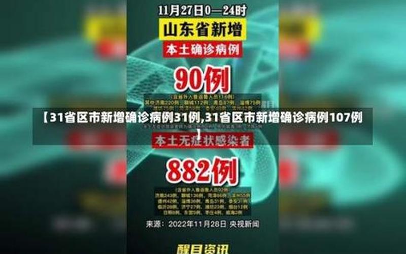 31省份新增本土确诊69例在哪几个省份_5 (2)，31省份新增本土确诊多少例_65