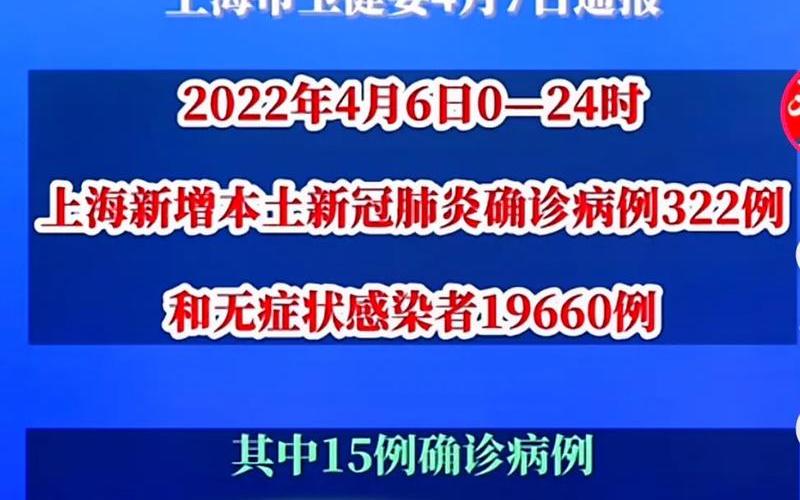 上海疫情报告上海疫情情况表，上海疫情防控混乱;上海疫情防控混乱的原因